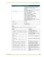 Preview for 19 page of AMX I!-MACROMANAGER Instruction Manual