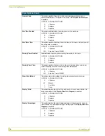 Preview for 18 page of AMX i!-VotingManager Instruction Manual