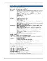 Preview for 3 page of AMX IS-SPX-1000 - SCHEMA Operation/Reference Manual