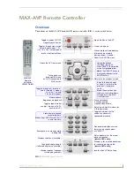 Preview for 23 page of AMX MAX-AVP Operation/Reference Manual