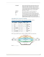 Предварительный просмотр 19 страницы AMX MAX-CSD 10 Operation And Reference Manual