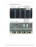 Preview for 23 page of AMX MAX Servers Operation/Reference Manual