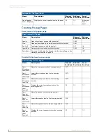 Preview for 84 page of AMX MET-ECOM Operation/Reference Manual