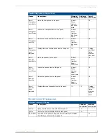 Preview for 85 page of AMX MET-ECOM Operation/Reference Manual