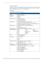 Preview for 6 page of AMX Mio Modero R-3 Operation/Reference Manual