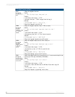 Preview for 68 page of AMX Mio Modero R-4 Operation/Reference Manual