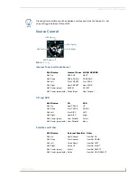 Preview for 21 page of AMX MIO R-1 AUDIO Operation/Reference Manual