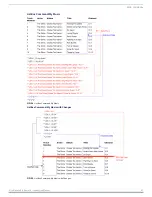 Preview for 57 page of AMX MIO R-4 Instruction Manual