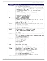 Preview for 12 page of AMX Modero MXD-1001-L Installation & Hardware Reference Manual