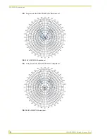 Preview for 18 page of AMX Modero NXA-WAP200G Instruction Manual