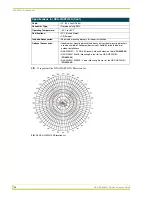 Preview for 20 page of AMX Modero NXA-WAP200G Instruction Manual