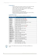 Preview for 22 page of AMX Modero NXD-1200VG Operation/Reference Manual