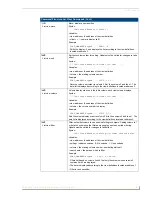 Preview for 127 page of AMX Modero NXD-1200VG Operation/Reference Manual