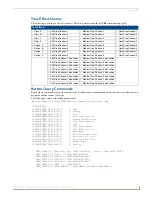 Preview for 103 page of AMX Modero NXD-500i Operation/Reference Manual