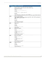 Preview for 113 page of AMX Modero NXD-500i Operation/Reference Manual