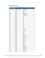 Preview for 117 page of AMX Modero NXD-500i Operation/Reference Manual