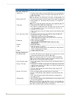 Предварительный просмотр 14 страницы AMX Modero NXD-700Vi Operation/Reference Manual