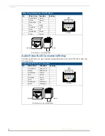 Предварительный просмотр 54 страницы AMX modero NXD-CV17 Operation/Reference Manual