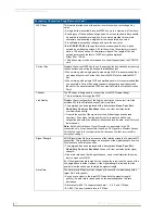 Предварительный просмотр 108 страницы AMX modero NXD-CV17 Operation/Reference Manual