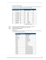 Предварительный просмотр 119 страницы AMX modero NXD-CV17 Operation/Reference Manual