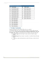 Предварительный просмотр 110 страницы AMX Modero NXD-CV5 Operation/Reference Manual