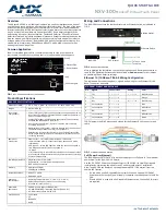 AMX Modero NXV-300 Quick Start Manual preview