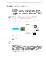 Предварительный просмотр 35 страницы AMX Modero ViewPoint MVP-5100 Operation/Reference Manual