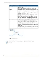 Предварительный просмотр 66 страницы AMX Modero ViewPoint MVP-5100 Operation/Reference Manual