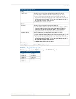 Preview for 65 page of AMX Modero Viewpoint MVP-5200i Operation/Reference Manual