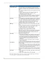 Preview for 80 page of AMX Modero Viewpoint MVP-5200i Operation/Reference Manual