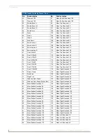 Preview for 126 page of AMX Modero Viewpoint MVP-5200i Operation/Reference Manual