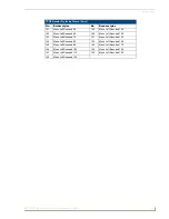 Preview for 127 page of AMX Modero Viewpoint MVP-5200i Operation/Reference Manual