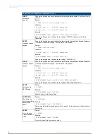 Preview for 160 page of AMX Modero Viewpoint MVP-5200i Operation/Reference Manual