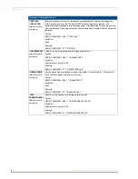 Preview for 168 page of AMX Modero Viewpoint MVP-5200i Operation/Reference Manual