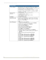 Preview for 14 page of AMX Modero ViewPoint MVP-7500 Operation/Reference Manual