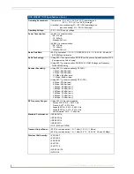 Preview for 24 page of AMX Modero ViewPoint MVP-7500 Operation/Reference Manual