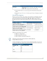 Preview for 87 page of AMX Modero ViewPoint MVP-7500 Operation/Reference Manual