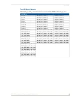 Preview for 153 page of AMX Modero ViewPoint MVP-7500 Operation/Reference Manual