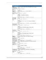 Preview for 179 page of AMX Modero ViewPoint MVP-7500 Operation/Reference Manual