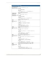 Предварительный просмотр 177 страницы AMX Modero ViewPoint MVP-8400i Operation/Reference Manual