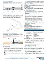 Preview for 2 page of AMX Modero X Series Installation Manual