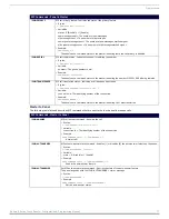 Предварительный просмотр 77 страницы AMX MSD-1001-L Configuration Manual