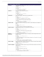 Предварительный просмотр 79 страницы AMX MSD-1001-L Configuration Manual