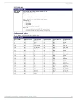 Предварительный просмотр 89 страницы AMX MSD-1001-L Configuration Manual