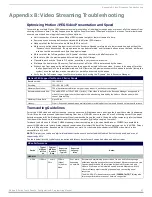 Предварительный просмотр 97 страницы AMX MSD-1001-L Configuration Manual