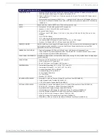 Preview for 19 page of AMX MST-1001 Installation & Hardware Reference Manual