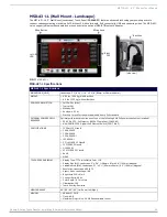 Preview for 20 page of AMX MST-1001 Installation & Hardware Reference Manual