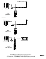 Предварительный просмотр 2 страницы AMX Multimode Dimmer Module RDM-MDM Installation Sheet