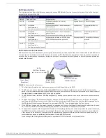 Предварительный просмотр 137 страницы AMX MVP-5200i-GB Instruction Manual