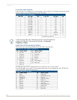 Preview for 128 page of AMX MVP-9000i Operation And Reference Manual